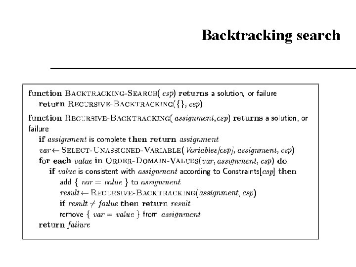 Backtracking search 