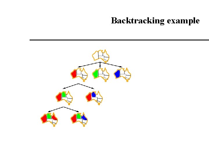 Backtracking example 