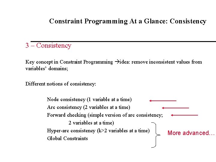Constraint Programming At a Glance: Consistency 3 – Consistency Key concept in Constraint Programming