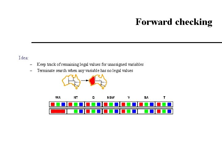 Forward checking Idea: – – Keep track of remaining legal values for unassigned variables