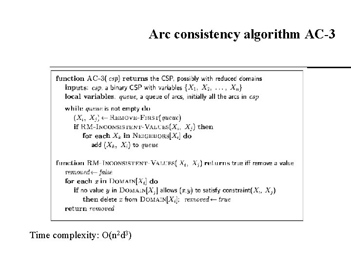 Arc consistency algorithm AC-3 Time complexity: O(n 2 d 3) 