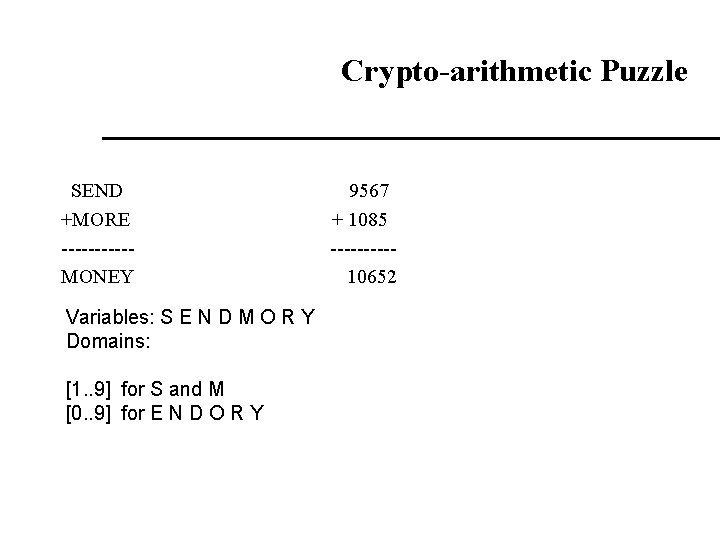 Crypto-arithmetic Puzzle SEND +MORE -----MONEY Variables: S E N D M O R Y