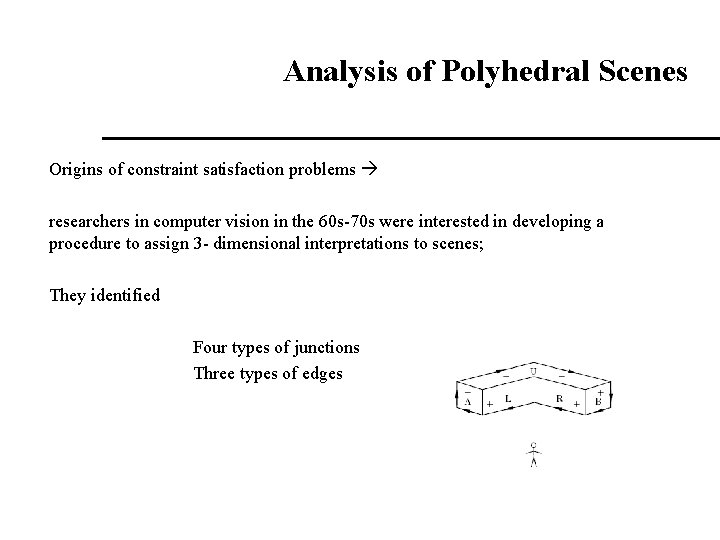 Analysis of Polyhedral Scenes Origins of constraint satisfaction problems researchers in computer vision in