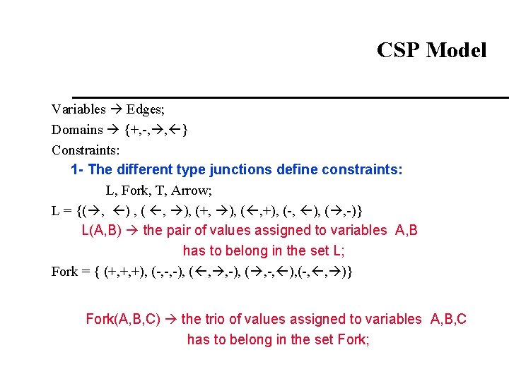 CSP Model Variables Edges; Domains {+, -, , } Constraints: 1 - The different