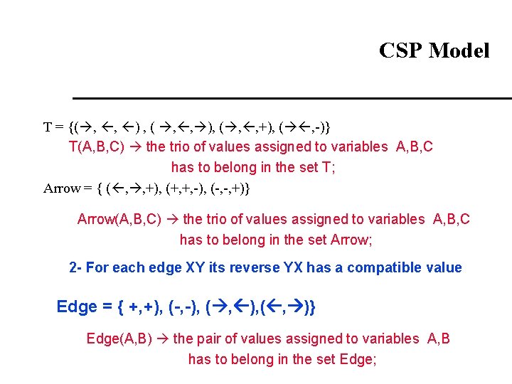 CSP Model T = {( , , ) , ( , , ), (