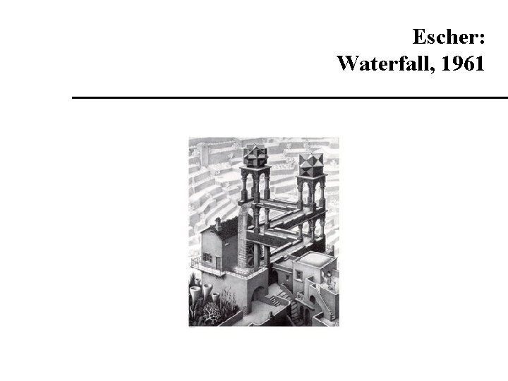 Escher: Waterfall, 1961 