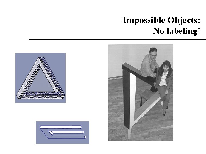 Impossible Objects: No labeling! 