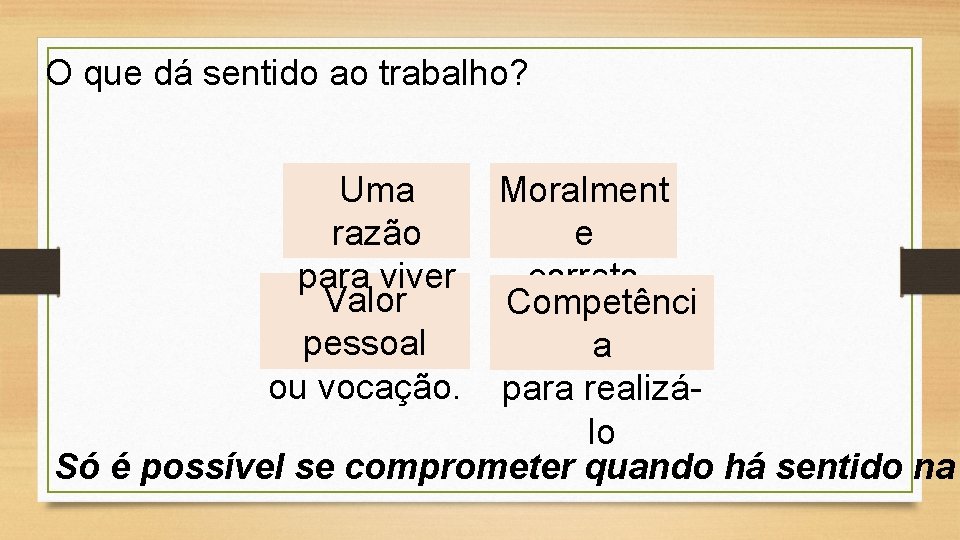 O que dá sentido ao trabalho? Moralment e correto Competênci a para realizálo Só