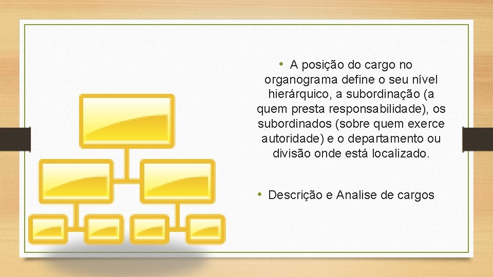  • A posição do cargo no organograma define o seu nível hierárquico, a