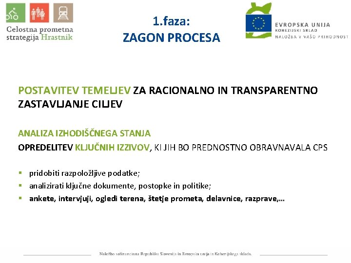 1. faza: ZAGON PROCESA POSTAVITEV TEMELJEV ZA RACIONALNO IN TRANSPARENTNO ZASTAVLJANJE CILJEV ANALIZA IZHODIŠČNEGA