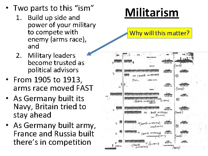  • Two parts to this “ism” 1. Build up side and power of