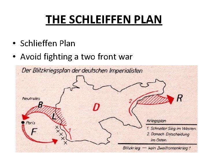 THE SCHLEIFFEN PLAN • Schlieffen Plan • Avoid fighting a two front war 
