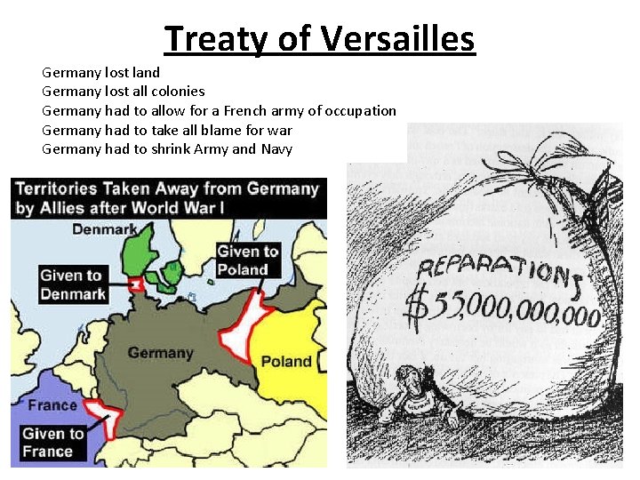 Treaty of Versailles Germany lost land Germany lost all colonies Germany had to allow