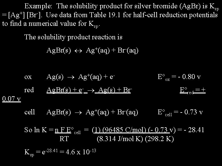 Example: The solubility product for silver bromide (Ag. Br) is Ksp = [Ag+] [Br-].