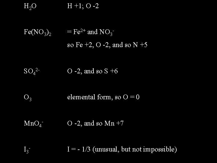 H 2 O H +1; O -2 Fe(NO 3)2 = Fe 2+ and NO