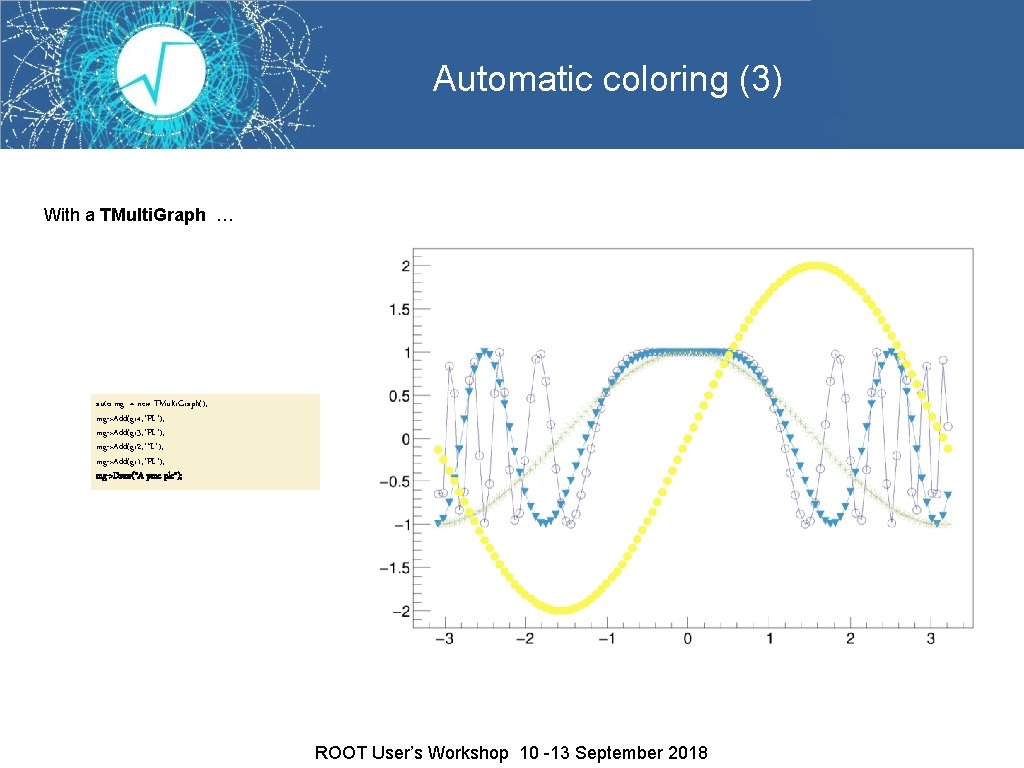 Automatic coloring (3) With a TMulti. Graph … auto mg = new TMulti. Graph();