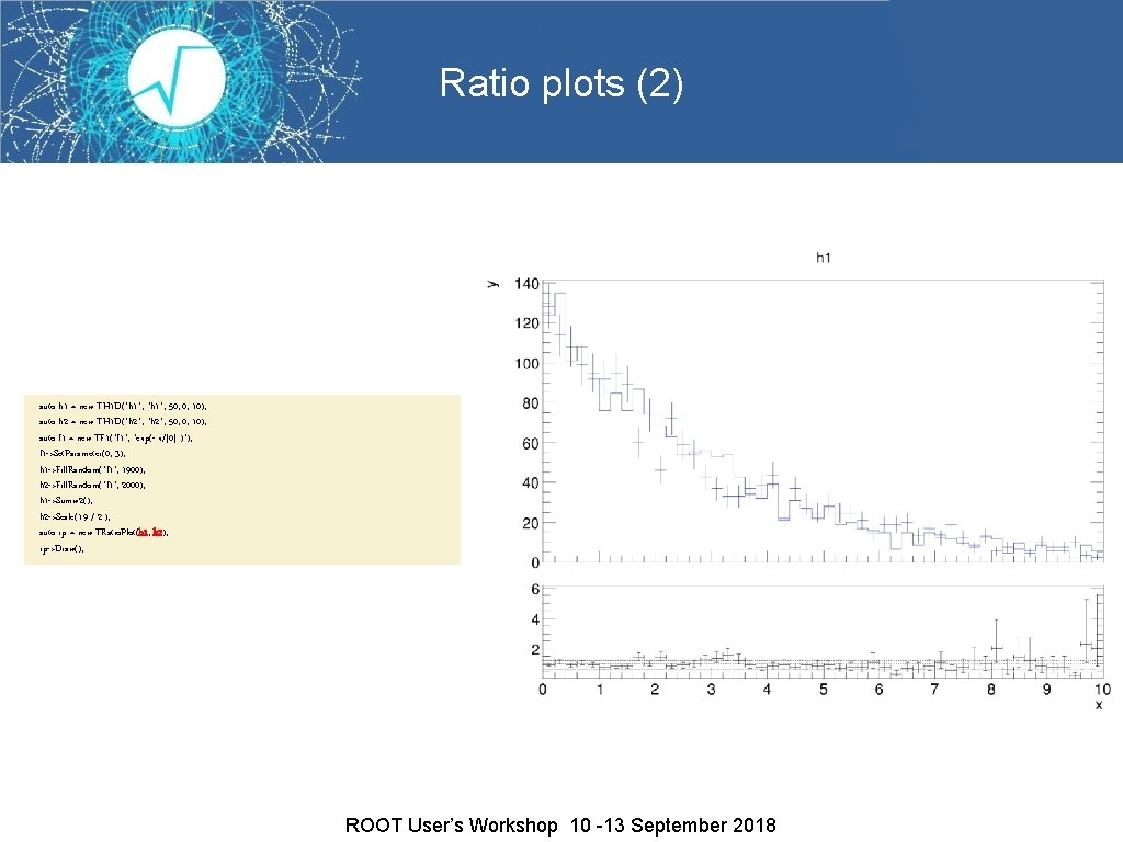 Ratio plots (2) auto h 1 = new TH 1 D("h 1", 50, 0,