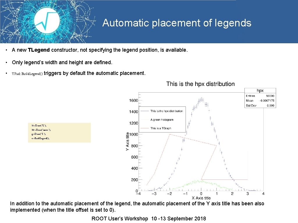 Automatic placement of legends • A new TLegend constructor, not specifying the legend position,