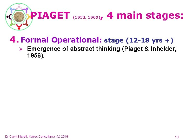 PIAGET (1952, 1960) , 4 main stages: 4. Formal Operational: stage (12 -18 yrs PIAGET (1952, 1960) , 4 main stages: 4. Formal Operational: stage (12 -18 yrs