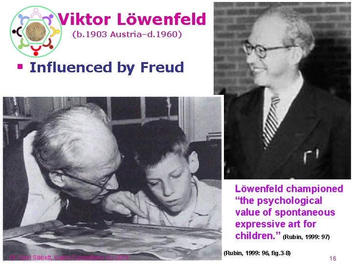 Viktor Löwenfeld (b. 1903 Austria–d. 1960) § Influenced by Freud Löwenfeld championed “the psychological Viktor Löwenfeld (b. 1903 Austria–d. 1960) § Influenced by Freud Löwenfeld championed “the psychological