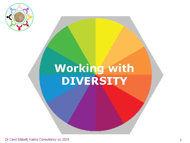 Working with DIVERSITY Dr Caryl Sibbett, Kairos Consultancy (c) 2019 2 Working with DIVERSITY Dr Caryl Sibbett, Kairos Consultancy (c) 2019 2