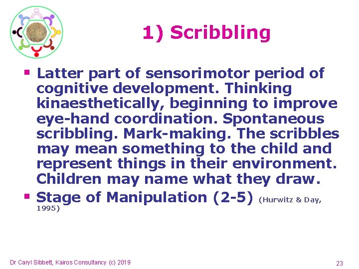 1) Scribbling § Latter part of sensorimotor period of cognitive development. Thinking kinaesthetically, beginning 1) Scribbling § Latter part of sensorimotor period of cognitive development. Thinking kinaesthetically, beginning