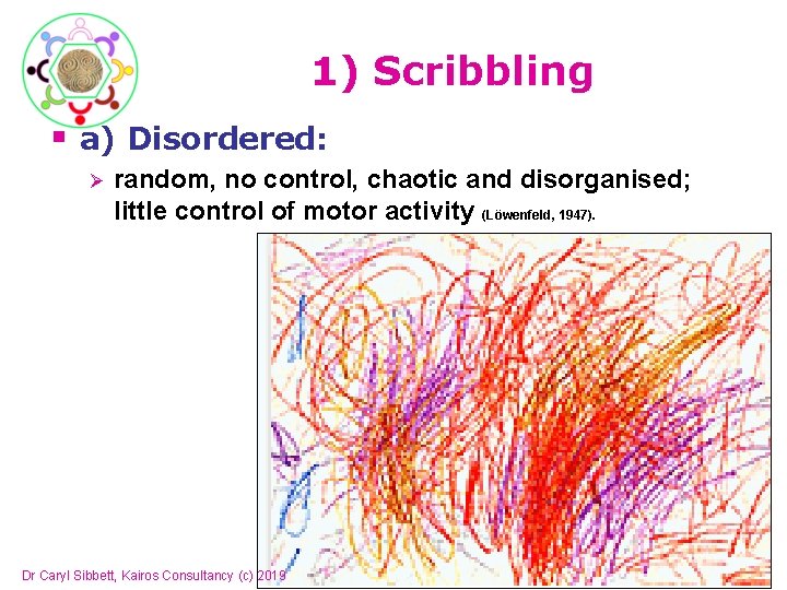 1) Scribbling § a) Disordered: Ø random, no control, chaotic and disorganised; little control 1) Scribbling § a) Disordered: Ø random, no control, chaotic and disorganised; little control