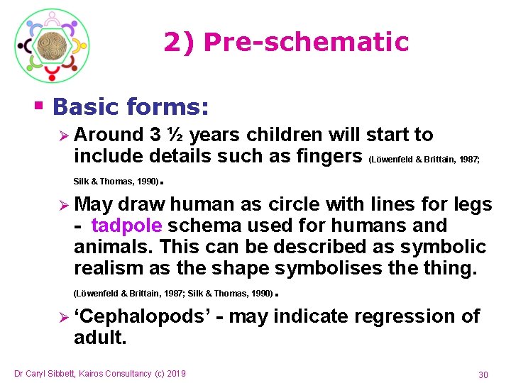 2) Pre-schematic § Basic forms: Ø Around 3 ½ years children will start to 2) Pre-schematic § Basic forms: Ø Around 3 ½ years children will start to