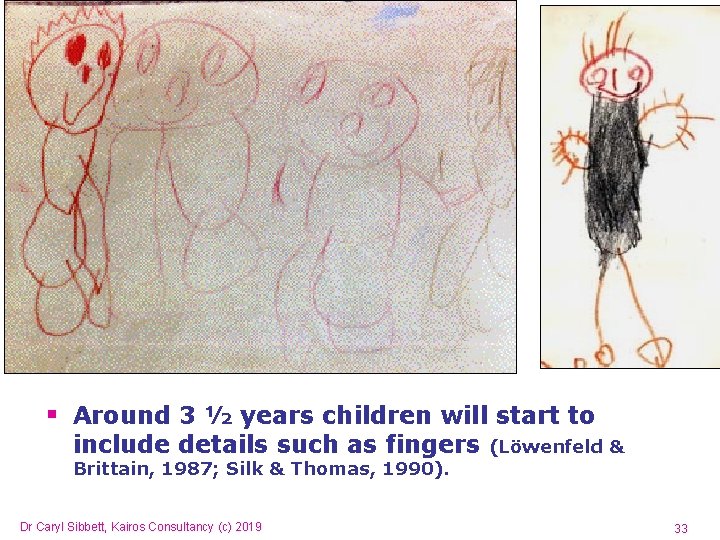 § Around 3 ½ years children will start to include details such as fingers § Around 3 ½ years children will start to include details such as fingers