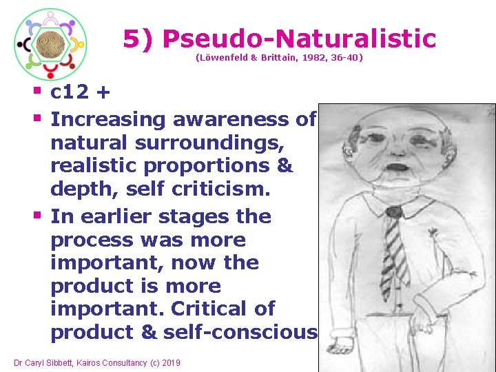 5) Pseudo-Naturalistic (Löwenfeld & Brittain, 1982, 36 -40) § c 12 + § Increasing 5) Pseudo-Naturalistic (Löwenfeld & Brittain, 1982, 36 -40) § c 12 + § Increasing