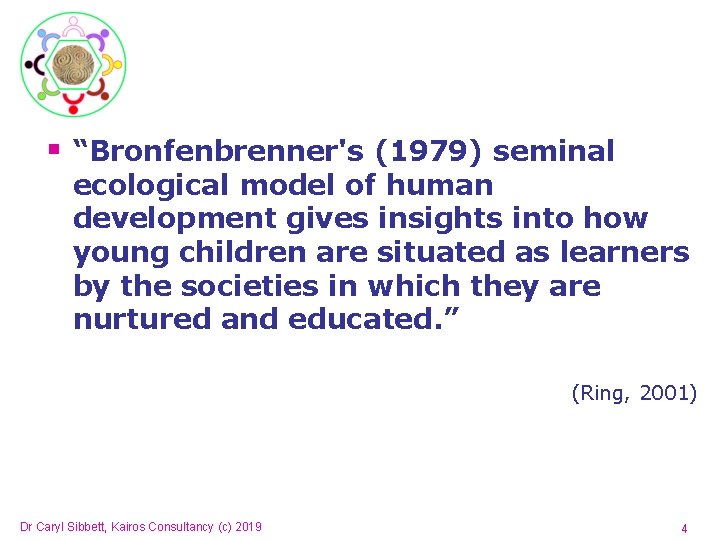 § “Bronfenbrenner's (1979) seminal ecological model of human development gives insights into how young § “Bronfenbrenner's (1979) seminal ecological model of human development gives insights into how young