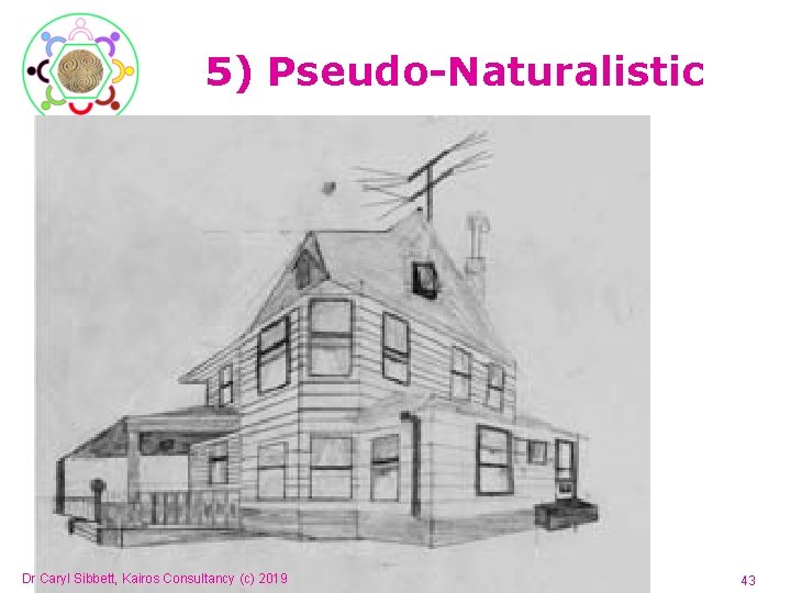5) Pseudo-Naturalistic Dr Caryl Sibbett, Kairos Consultancy (c) 2019 43 5) Pseudo-Naturalistic Dr Caryl Sibbett, Kairos Consultancy (c) 2019 43