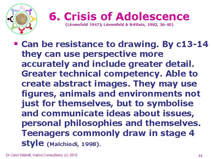 6. Crisis of Adolescence (Löwenfeld 1947); Löwenfeld & Brittain, 1982, 36 -40) § Can 6. Crisis of Adolescence (Löwenfeld 1947); Löwenfeld & Brittain, 1982, 36 -40) § Can