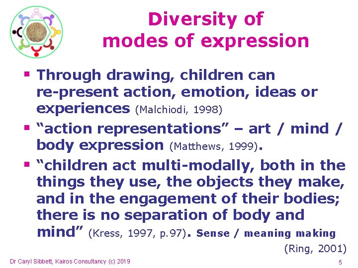Diversity of modes of expression § Through drawing, children can re-present action, emotion, ideas Diversity of modes of expression § Through drawing, children can re-present action, emotion, ideas