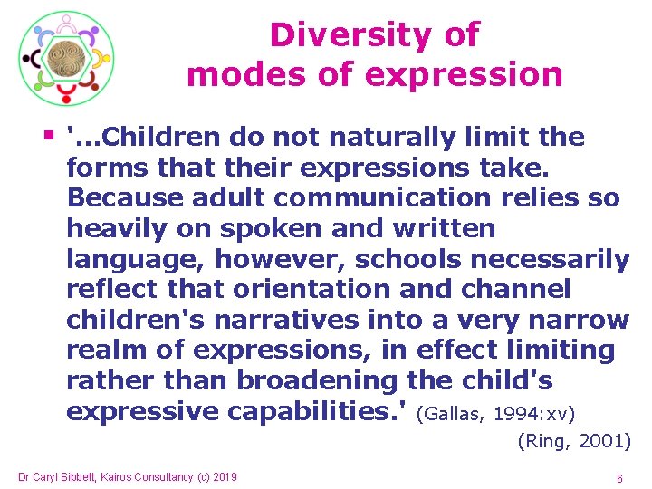 Diversity of modes of expression § '. . . Children do not naturally limit Diversity of modes of expression § '. . . Children do not naturally limit