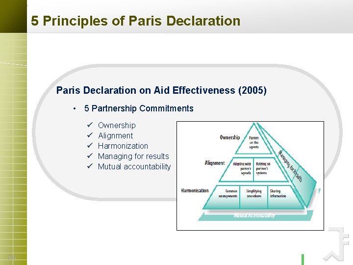5 Principles of Paris Declaration on Aid Effectiveness (2005) • 5 Partnership Commitments ü