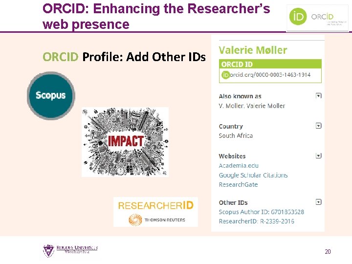 ORCID: Enhancing the Researcher’s web presence ORCID Profile: Add Other IDs 20 20 