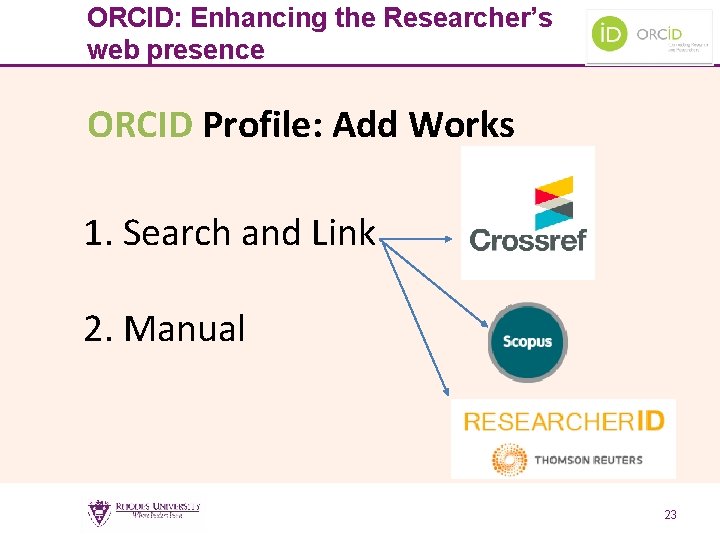ORCID: Enhancing the Researcher’s web presence ORCID Profile: Add Works 1. Search and Link