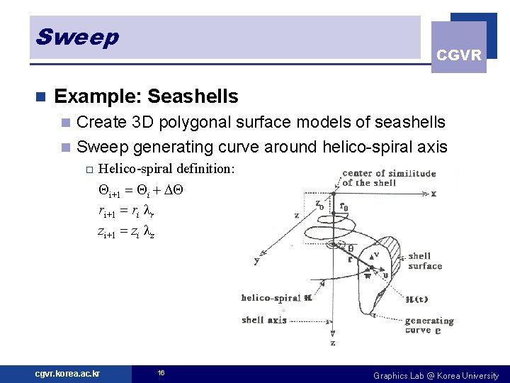 Sweep n CGVR Example: Seashells Create 3 D polygonal surface models of seashells n