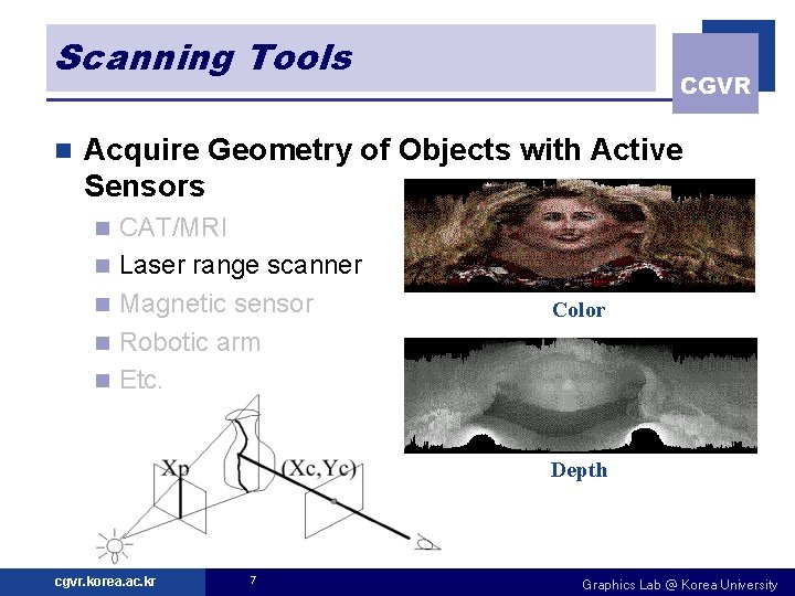 Scanning Tools n CGVR Acquire Geometry of Objects with Active Sensors n n n