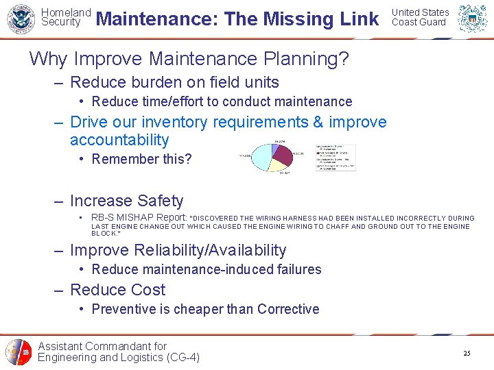 Homeland Security Maintenance: The Missing Link United States Coast Guard Why Improve Maintenance Planning?