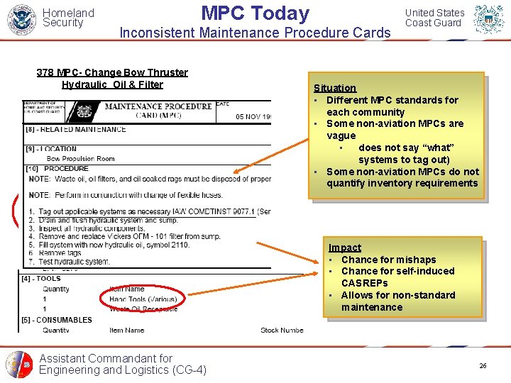 Homeland Security MPC Today Inconsistent Maintenance Procedure Cards 378 MPC- Change Bow Thruster Hydraulic