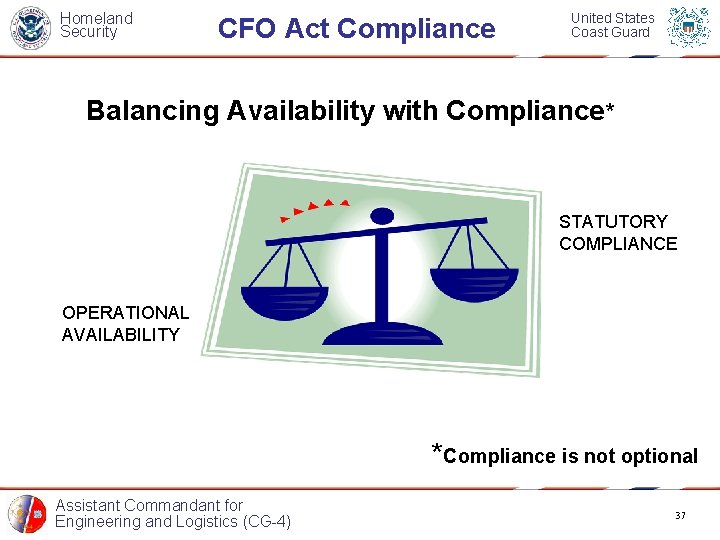 Homeland Security CFO Act Compliance United States Coast Guard Balancing Availability with Compliance* STATUTORY