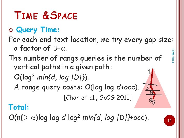 TIME & SPACE Query Time: For each end text location, we try every gap