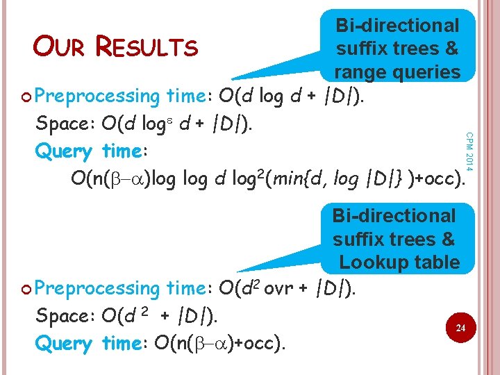 CPM 2014 Bi-directional suffix trees & OUR RESULTS range queries Preprocessing time: O(d log
