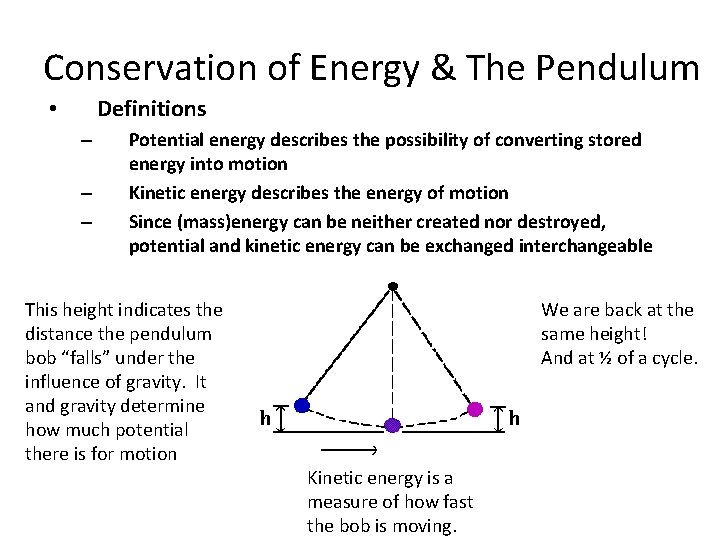 Conservation of Energy & The Pendulum Definitions • – – – Potential energy describes