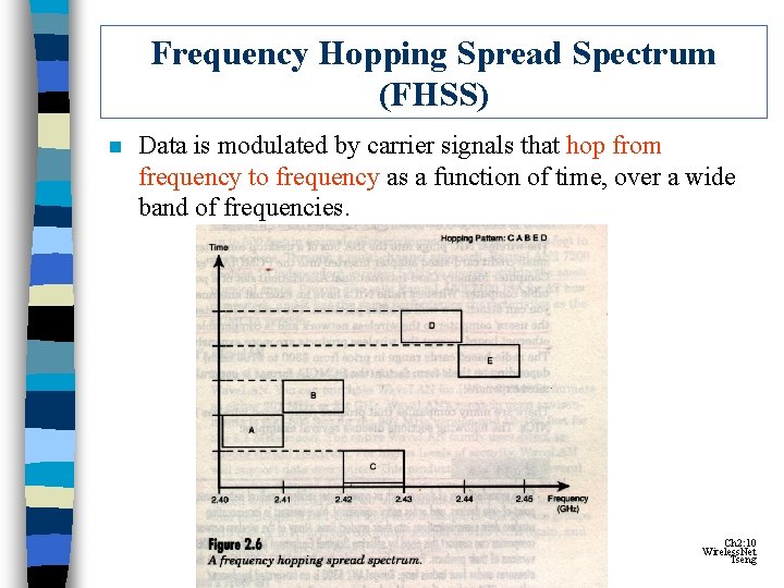 Frequency Hopping Spread Spectrum (FHSS) n Data is modulated by carrier signals that hop Frequency Hopping Spread Spectrum (FHSS) n Data is modulated by carrier signals that hop