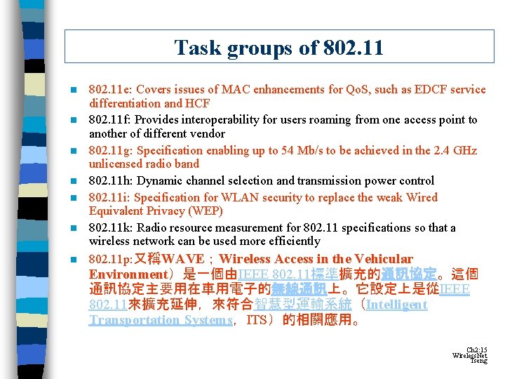 Task groups of 802. 11 n n n n 802. 11 e: Covers issues Task groups of 802. 11 n n n n 802. 11 e: Covers issues