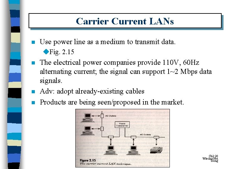Carrier Current LANs n Use power line as a medium to transmit data. u. Carrier Current LANs n Use power line as a medium to transmit data. u.