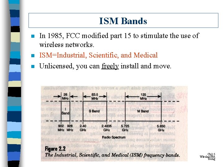 ISM Bands n n n In 1985, FCC modified part 15 to stimulate the ISM Bands n n n In 1985, FCC modified part 15 to stimulate the